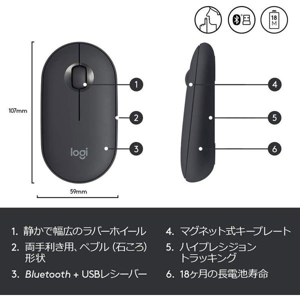 アスクル】無線（ワイヤレス）マウス BluetoothまたはUSB小型レシーバ接続/静音/3ボタン/M350GR 1個 ロジクール Logicool  通販 ASKUL（公式）