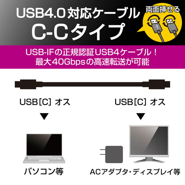 USB4ケーブル 0.8m Type-Cオス-Type-Cオス PD対応/40Gbps USB4