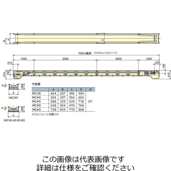 アスクル】 日工 モジュラーベルトコンベア MC35SP1-2.5M 1台（直送品 