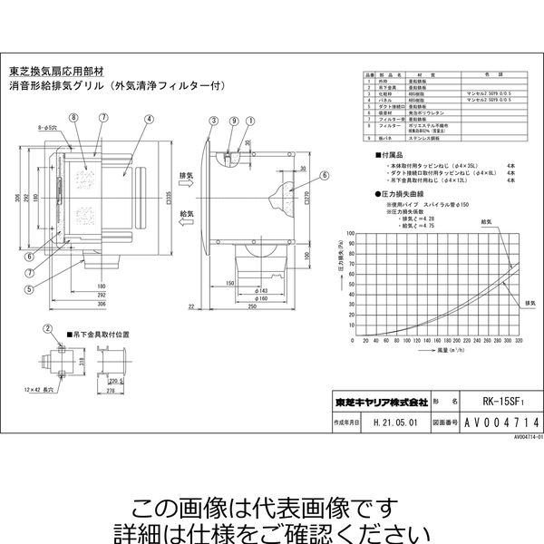 アスクル】東芝（TOSHIBA） 給排気グリル（消音形）150 RK-15SF1 1台（直送品） 通販 ASKUL（公式）