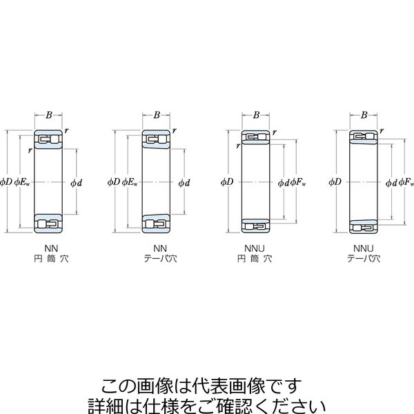 アスクル】日本精工（NSK） 複列円筒ころ軸受 NN3018TBCC1P5 1個（直送