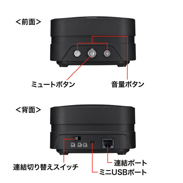 サンワサプライ WEB会議小型スピーカーフォン（連結可能） MM-MC35 1個