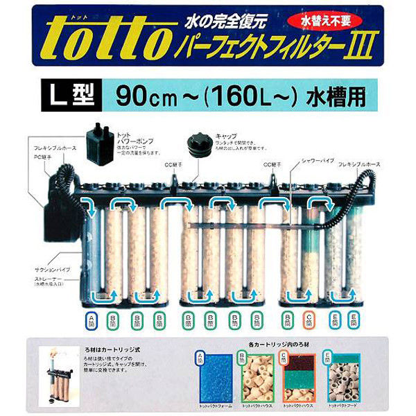 TOTTO（トット） パーフェクトフィルター3 L型 淡水用 50Hz 東日本用