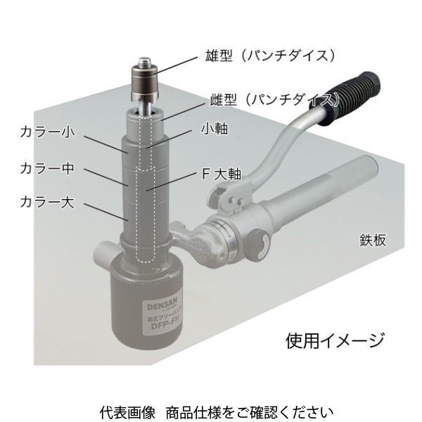 アスクル】ジェフコム（JEFCOM） 油圧フリーパンチ（厚鋼セット） DFP-1654 1個（直送品） 通販 ASKUL（公式）