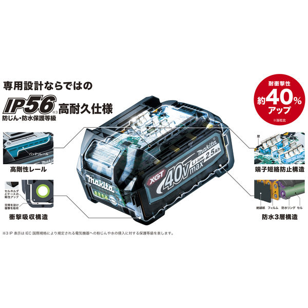 【バッテリー】　マキタ　Makita　40V2.5Ahリチウムイオンバッテリ　BL4025　1台