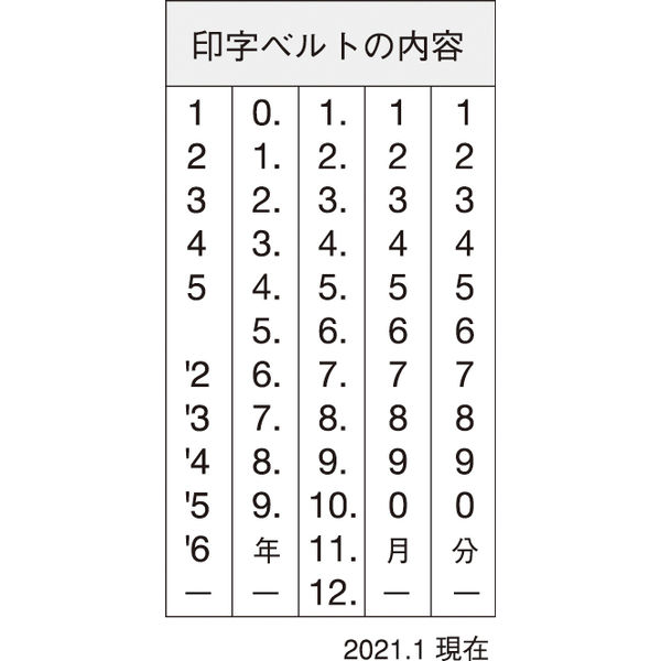 日本全国送料無料 シヤチハタ 回転ゴム印 NFD-0G 欧文日付初号