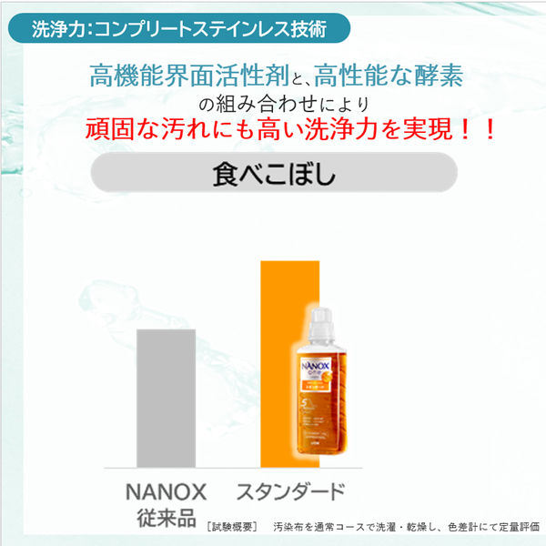 セール】 まとめ ライオン トップSUPER NANOX ニオイ専用 4kg ×10