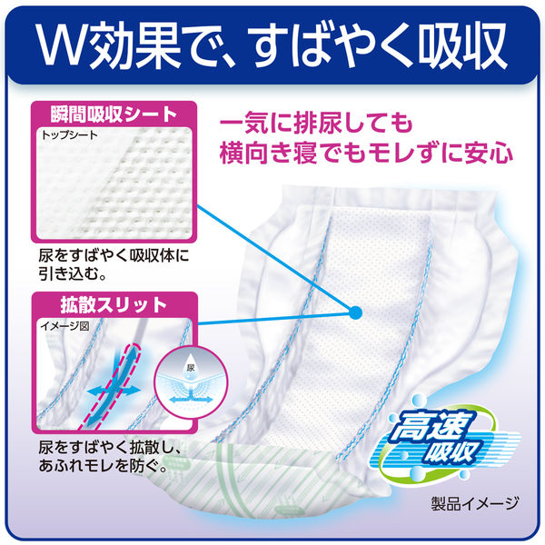 大人用紙おむつ リフレ スピードキャッチパッド 30枚入×1袋 約8回吸収 尿とりパッド 高速吸収 弱酸性 透湿性