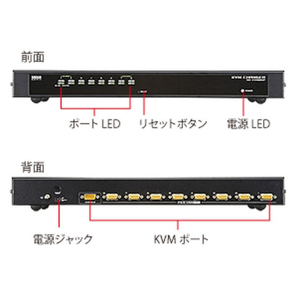サンワサプライ PS/2・USB両対応パソコン自動切替器（8：1） SW-KVM8UP