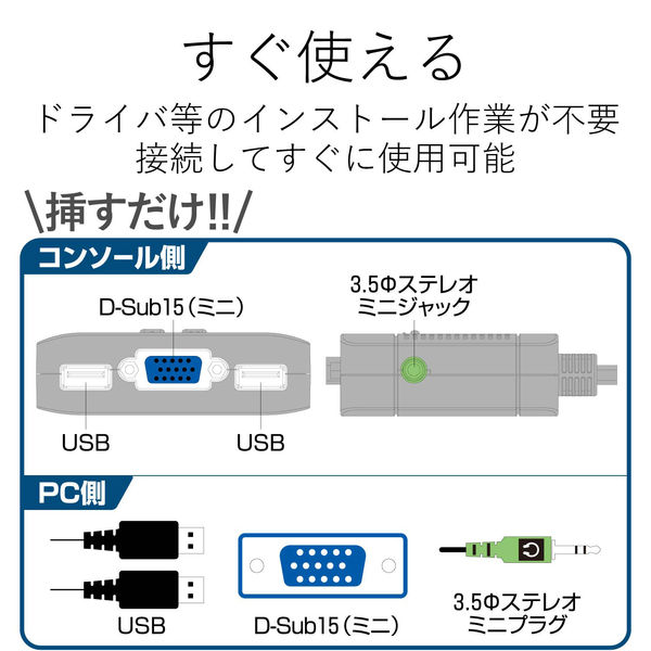 アスクル】エレコム USBパソコン切替器（PC2台切替） ミニD-sub15pin(RGB)接続タイプ KVM-KUS 1個 通販  ASKUL（公式）