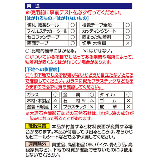 ヘンケルジャパン　ロックタイト強力粘着剤はがし　220ml　DKH-220