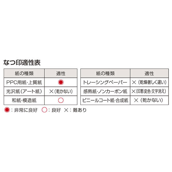 アスクル】シヤチハタ シヤチハタスタンプ台 特大形 赤 HGN-4-R 通販 ASKUL（公式）