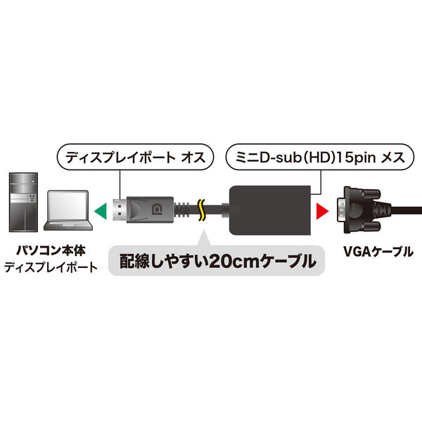 サンワサプライ DisplayPort-VGA変換アダプタ AD-DPV02K
