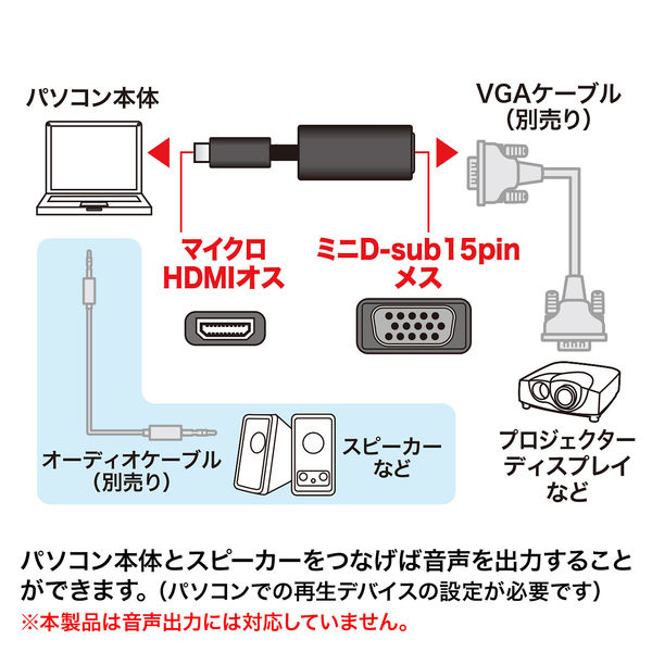 アスクル】サンワサプライ マイクロHDMI-VGA変換アダプタ （HDMI Dオス 