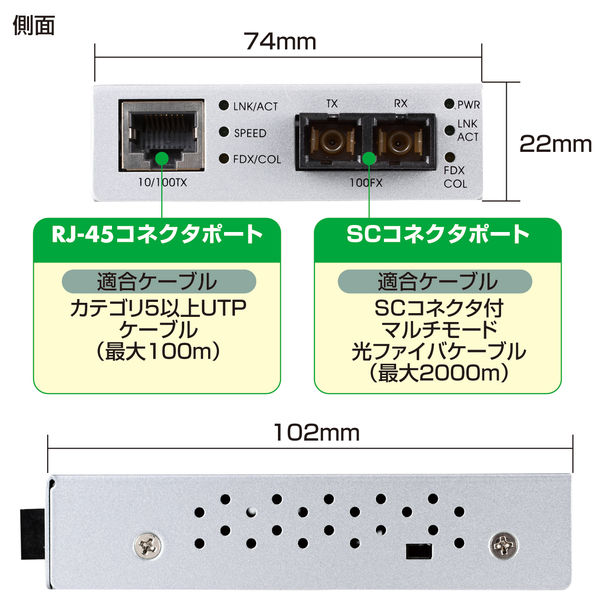 サンワサプライ 光メディアコンバータ LAN-EC202C 1個 - アスクル