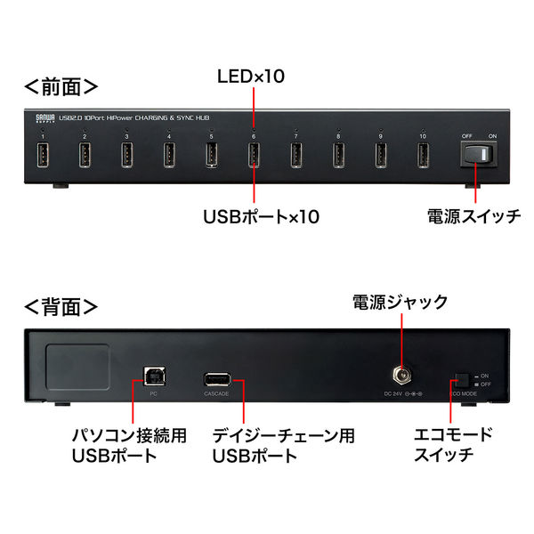 サンワサプライ USB2.0 10ポートハブ USB-2HCS10 1個 - アスクル