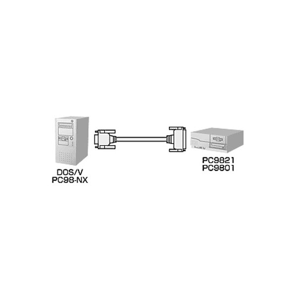アスクル】 サンワサプライ RS-232Cケーブル KRS-423XF-5K 1本（直送品） 通販 - ASKUL（公式）
