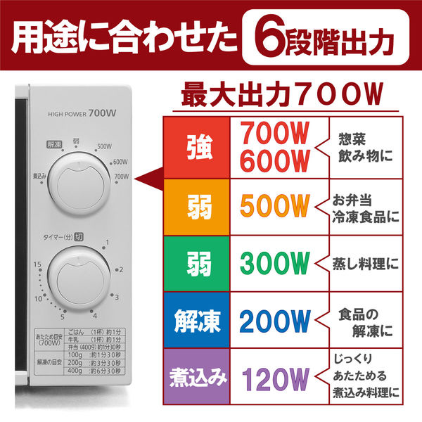 アイリスオーヤマ 電子レンジ 17Lターンテーブル 60Hz 【西日本対応
