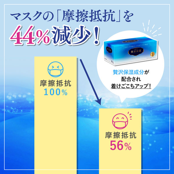 アスクル】大王製紙 エリエール ハイパーブロックマスク Premium 贅沢保湿 小さめサイズ 1箱（20枚入） 日本製 通販 ASKUL（公式）