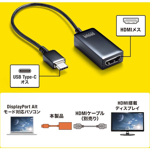 サンワサプライ Type-C-HDMI変換ケーブル HDR対応 1m ブラック KC-ALCHDRA10