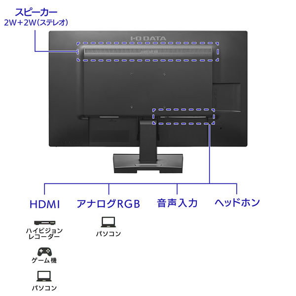 27インチモニタ(LCD-AH271EDW-B) - タブレット