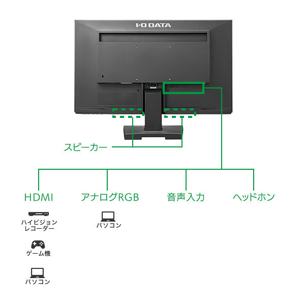 アイ・オー・データ機器 21.5インチワイド液晶モニター LCD-AH221EDB-B