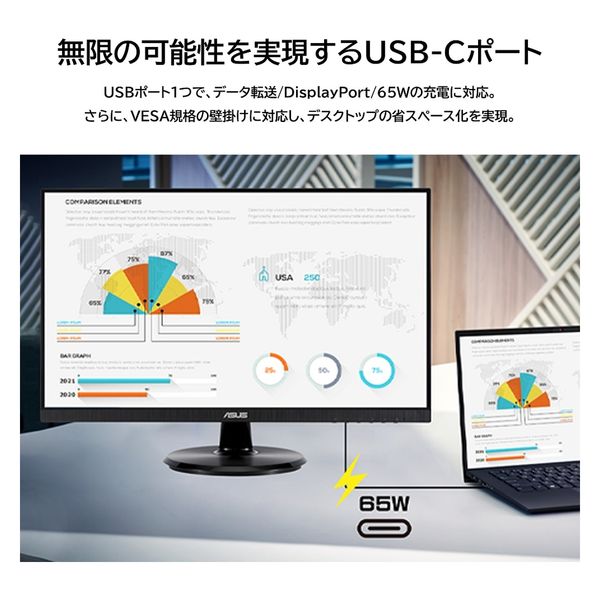 ASUS <VAシリーズ>VA24DCP(23.8型 解像度1920 x 1080、給電対応USB-C