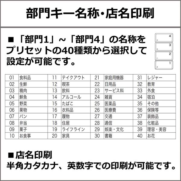 17205円 【正規逆輸入品】 カシオ レジスター SR-G3-RD レッド