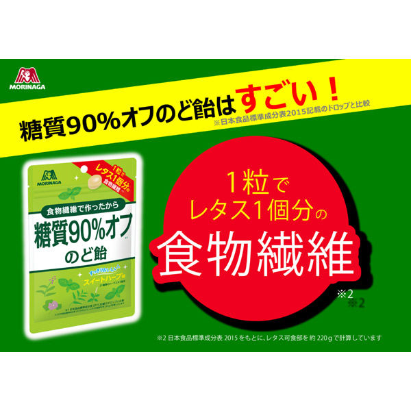 【ソロエルアリーナ】 森永製菓 糖質90％オフのど飴 2袋 通販 - ASKUL（公式）