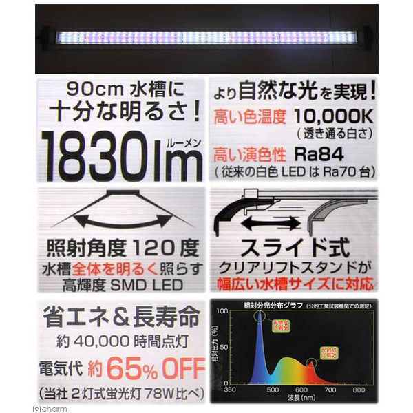 アスクル Kotobuki コトブキ フラットled 900 90cm水槽用照明 ライト 熱帯魚 水草 1799 1個 直送品 通販 Askul 公式