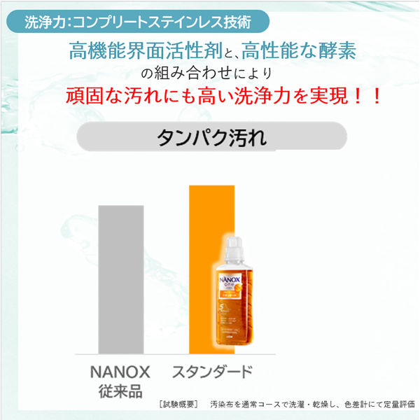 アスクル】トップスーパーナノックス（NANOX） 洗濯洗剤 濃縮 液体 業務用 詰め替え バックインボックス 10kg 1個 ライオン 通販  ASKUL（公式）