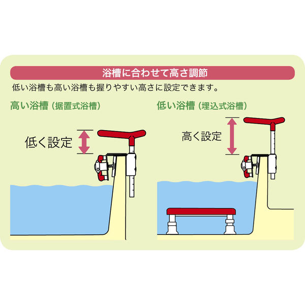 アロン化成 高さ調節付浴槽手すりUST-165W ブルー 536-611 【入浴用品
