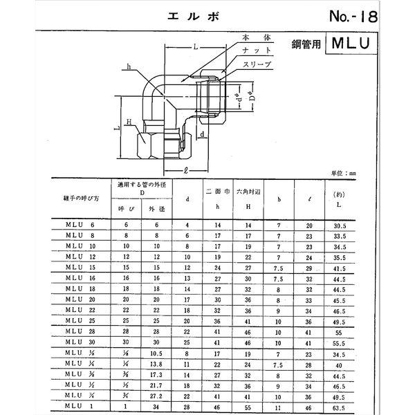 アスクル】 マルエム産業 鋼管用くい込継手エルボ（鋼管外径15×15） MLU 15 1個（直送品） 通販 - ASKUL（公式）