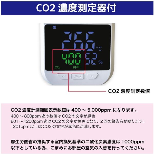 ZERO JAPAN 赤外線カウントメーター CO2濃度測定機能付（三脚付） K3-ZERO-Pro2 1セット（直送品）