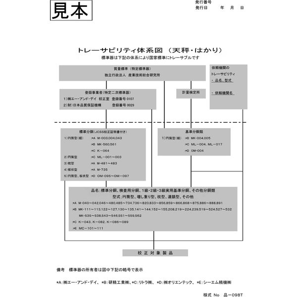 ポータブルスケール 一般(ISO)校正付(検査成績書+トレサ体系図) SA30K