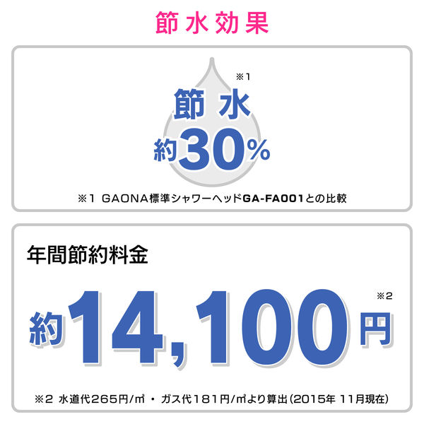 191円 憧れ GAONA GA-FA021 ホワイト シャワーヘッド