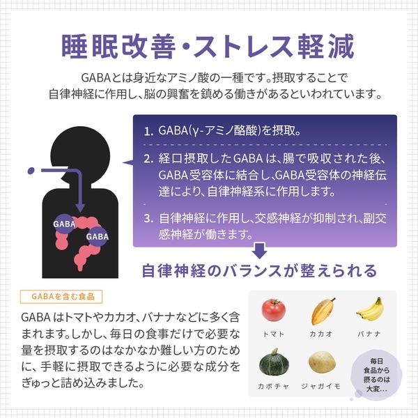 アスクル】MININAL ミニナル GABA ギャバ サプリメント 60粒 約1ヵ月分 機能性表示食品 ソフトカプセル 睡眠の質向上 血圧を下げる（直送品）  通販 ASKUL（公式）