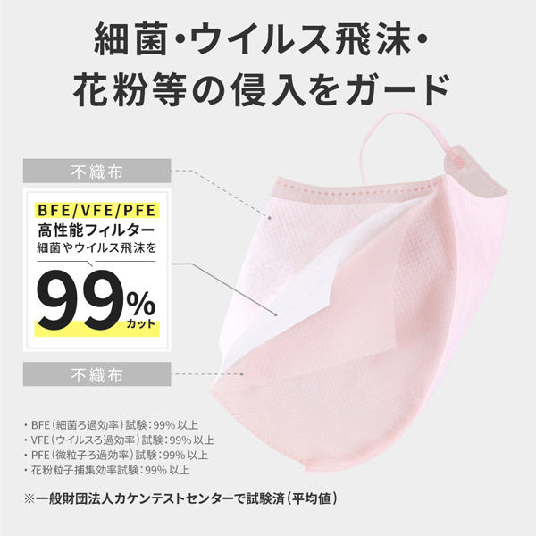 新品未開封 超快適マスク ピンク 日本製 ふつうサイズ 30枚