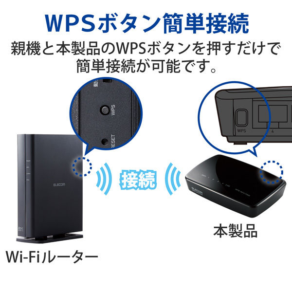 WiFi 無線LAN 中継器 11n g b 300Mbps ACアダプタ接続