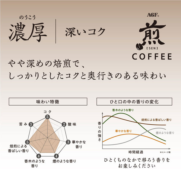 AGF 煎 レギュラーコーヒー プレミアムドリップ 濃厚 深いコク(10g*20袋入)[ドリップコーヒー]