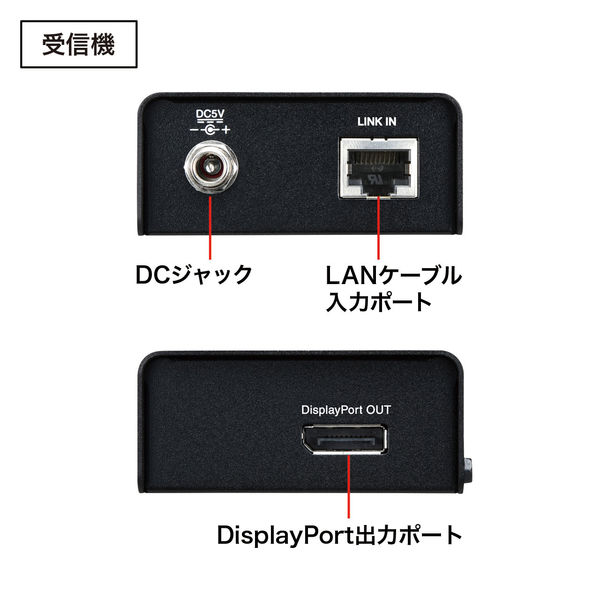 サンワサプライ DisplayPortエクステンダー VGA-EXDP 1個（直送品
