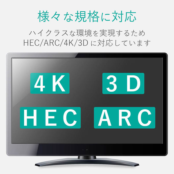 HDMIケーブル 10ｍ 長尺 3D Full HD(1080P) 4K2K対応 簡易パッケージ