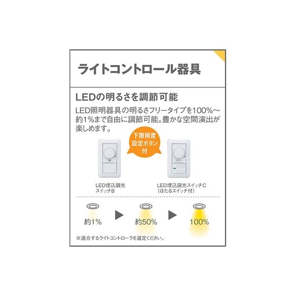 アスクル】パナソニック LEDベーシックラインライト LGB50071LB1（直送 