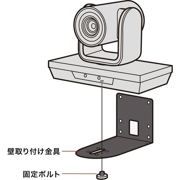 アスクル】 サンワサプライ WEBカメラ 3倍ズーム搭載 会議用カメラ オートフォーカス リモコン付き CMS-V50BK 1個（直送品） 通販 -  ASKUL（公式）