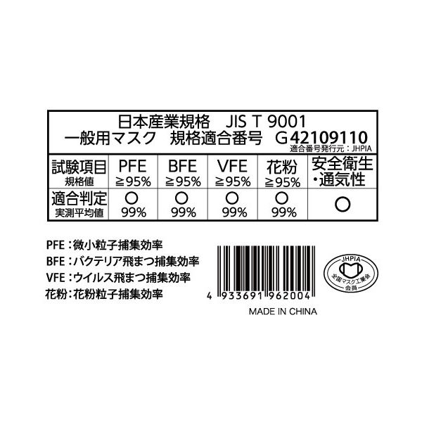 伊藤忠リーテイルリンク　フェイスマスク 3層　レギュラーサイズ　ホワイト　IRLM-008　1箱（50枚入）
