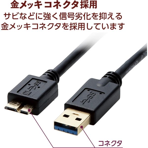 USB3.0ケーブル USB A マイクロB変換ケーブル0.5メートル HDD SSD 外付けドライブ対応 多重シールド 耐久性 転送速度最大5Gbps　長さ0.5メートル