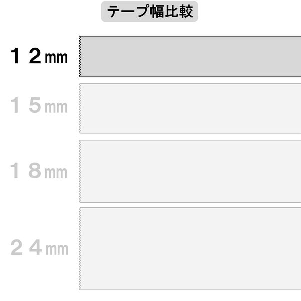 アスクル】アスクル セロハンテープ 幅12mm×35m 1パック（10巻入 
