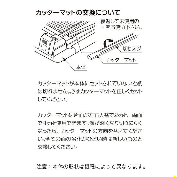 カール事務器 ディスクカッター専用替カッターマット M-210 - アスクル