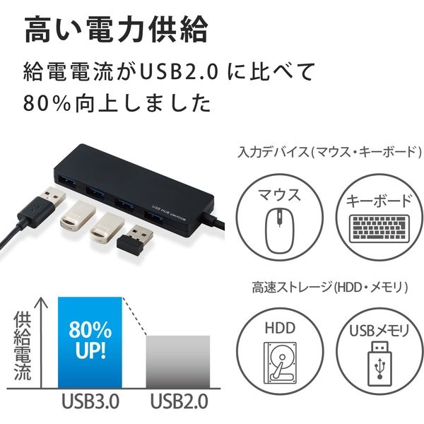 アスクル】エレコム USBハブ/USB3.0/Aポート×4/ケーブル長0.6m/ブラック U3H-FC03BBK 1個 通販 ASKUL（公式）