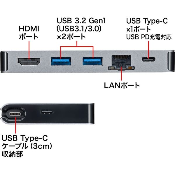 ドッキングステーション Type-C×1 USB3.0×2 HDMI×1 RJ-45×1 USB